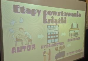 Inne zdjęcie prezentacji.